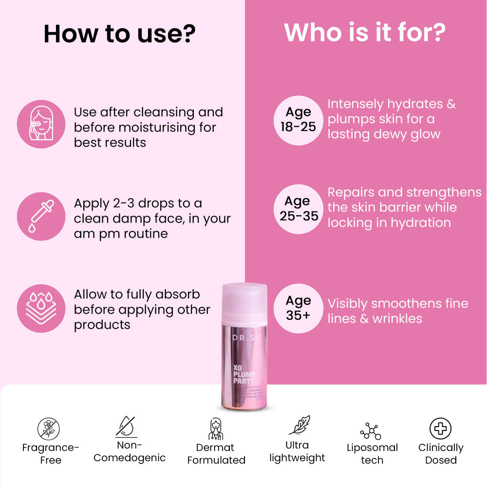 Dr. Su Exosome Serum For Intense Hydration, Barrier Repair & Anti-Aging Benefits