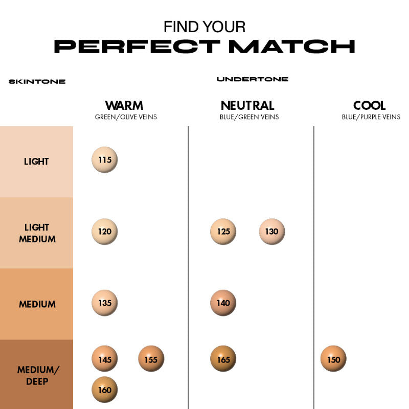Milani Conceal + Perfect Longwear Concealer