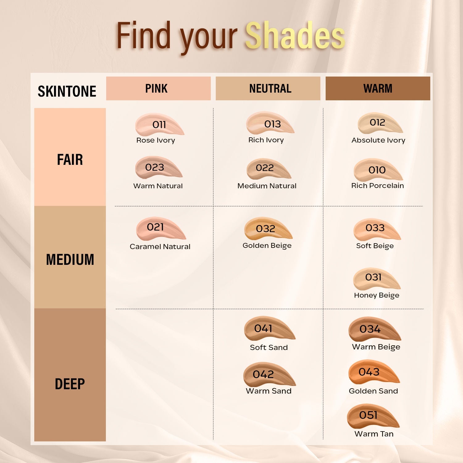 Faces Canada 3 In 1 All Day Hydra Matte Foundation