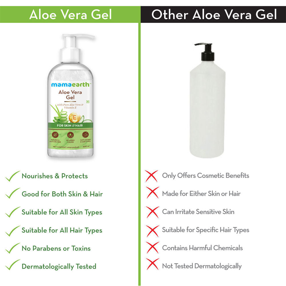 Mamaearth Aloe Vera Gel with Pure Aloe Vera & VitaminE for Skin & Hair 300ml| Hydrates, Soothes Skin