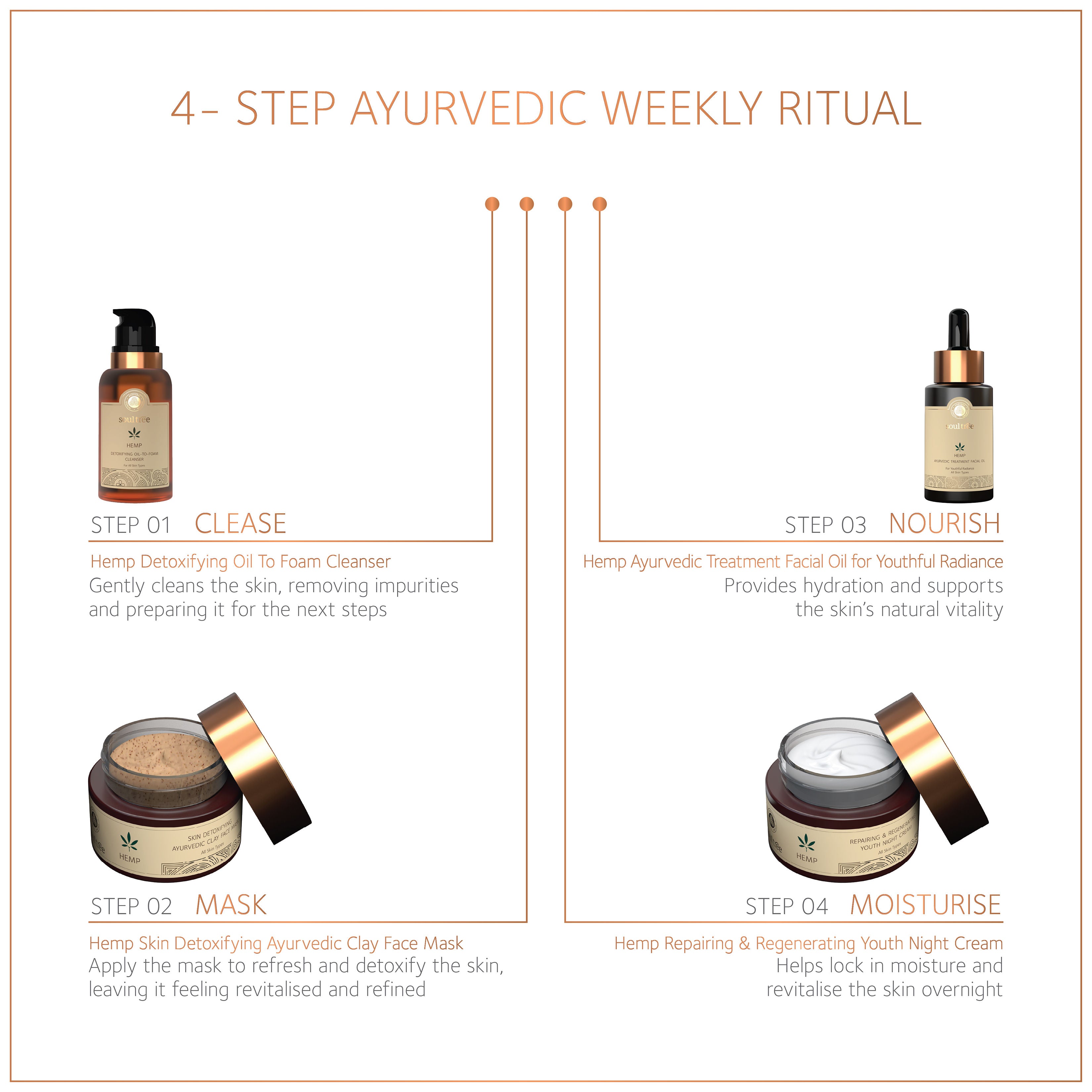 SoulTree Hemp Skin Detoxifying Ayurvedic Clay Face Mask