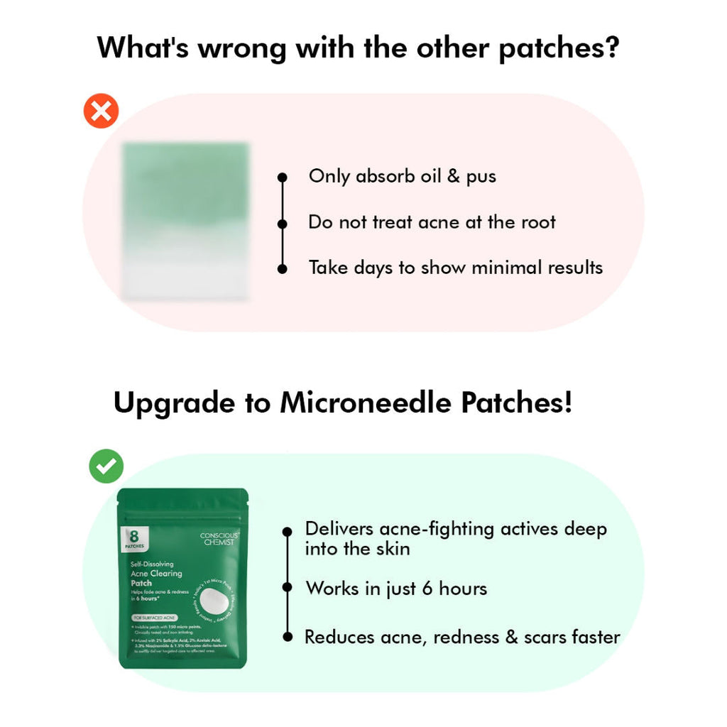 Conscious Chemist Self Dissolving Microneedle Acne Patches