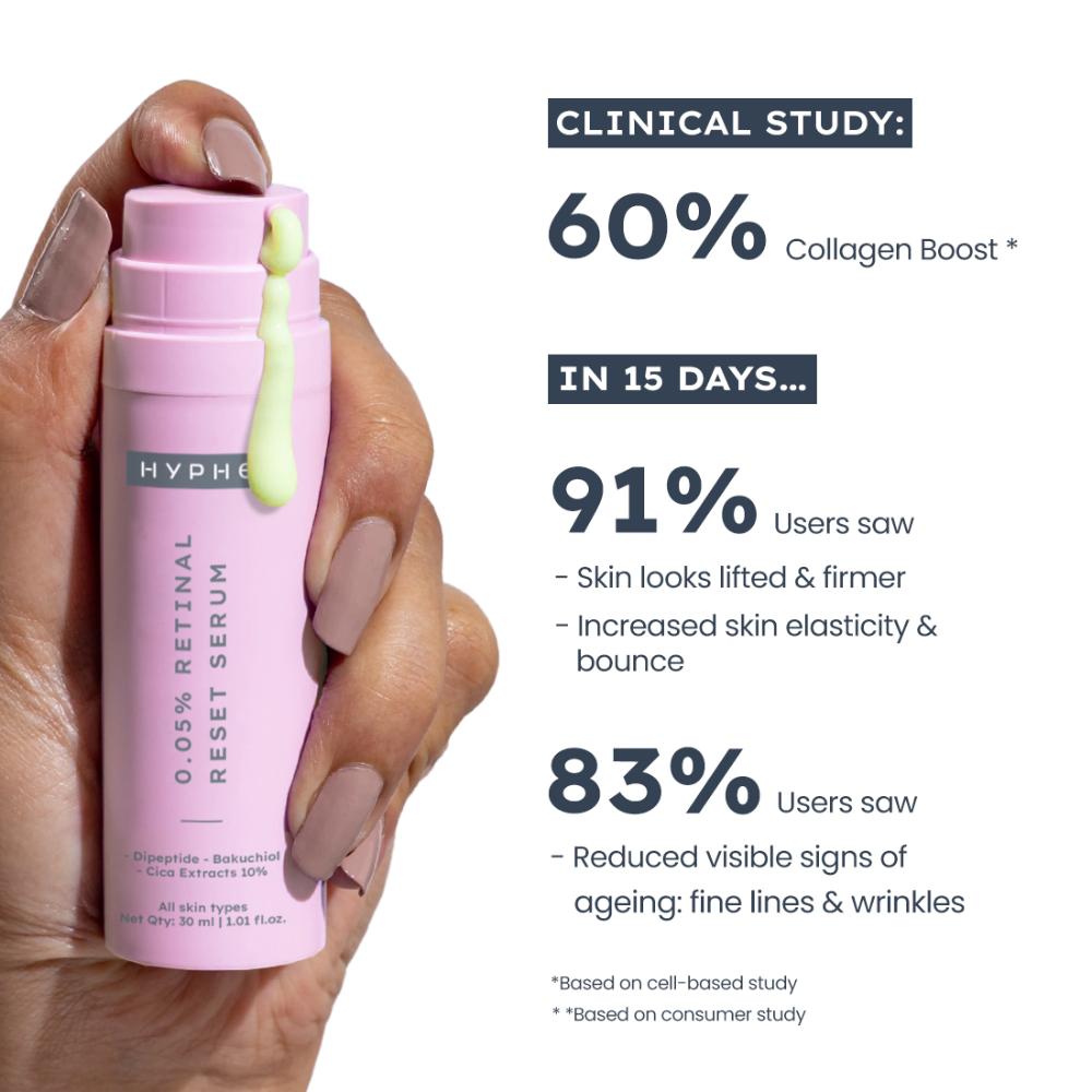 Hyphen 0.05% Retinal Reset, Retinol Derivative Serum for Anti Ageing, Reduces Fine Lines & Wrinkles
