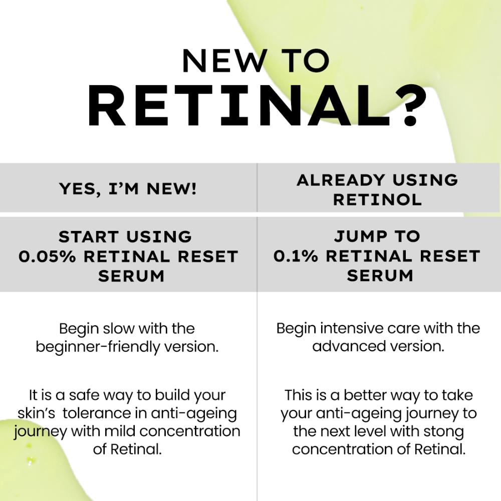 Hyphen 0.05% Retinal Reset, Retinol Derivative Serum for Anti Ageing, Reduces Fine Lines & Wrinkles