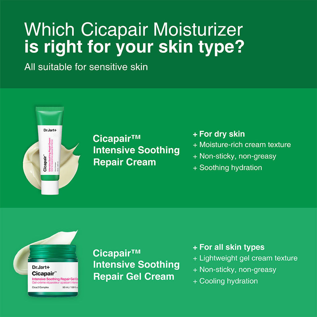 Dr.Jart+ Cicapair Intensive Soothing Repair Cream With Centella Asiatica