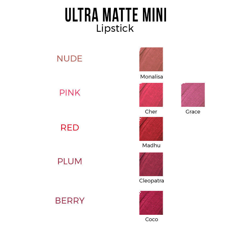 Nykaa Cosmetics Ultra Matte Mini Lipstick
