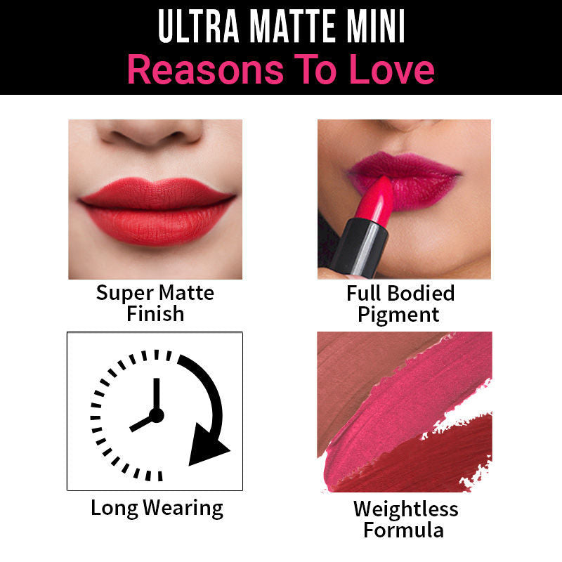 Nykaa Cosmetics Ultra Matte Mini Lipstick