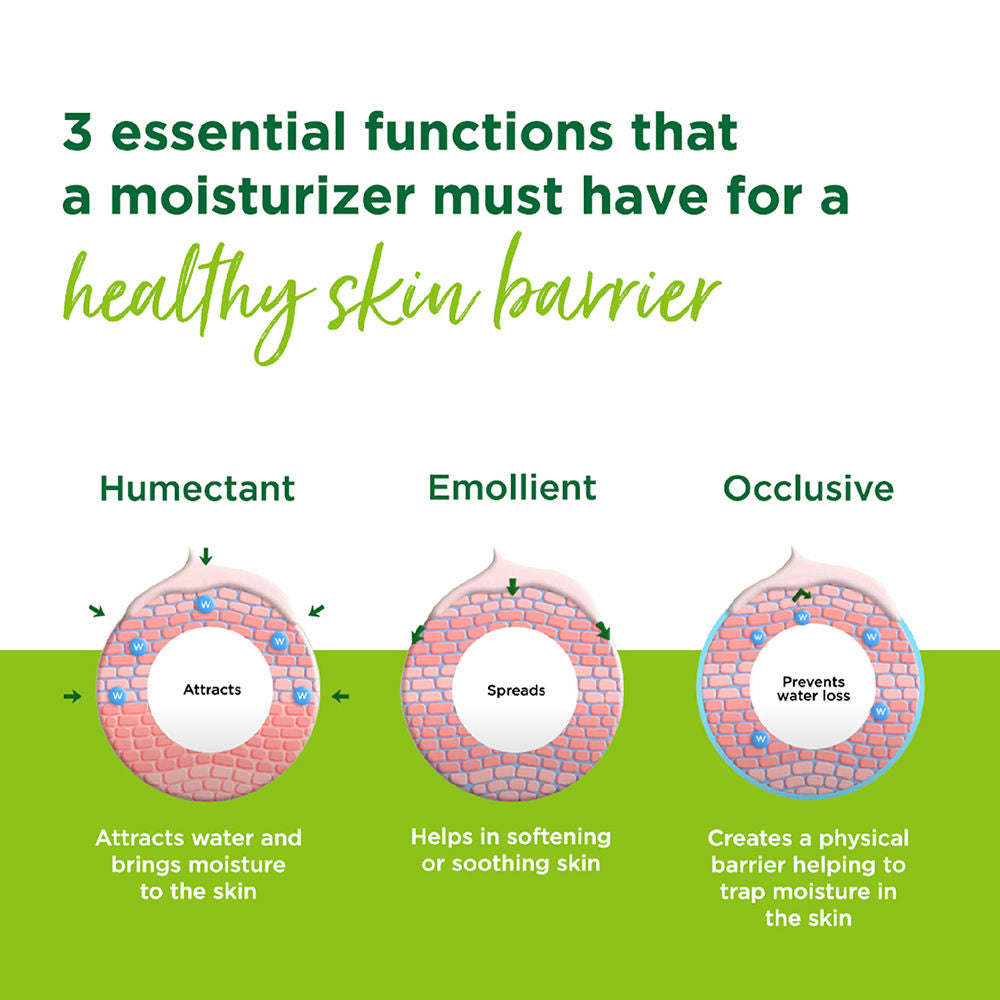 Simple Kind to Skin Replenishing Rich Moisturizer All Skin Types Moisturizer