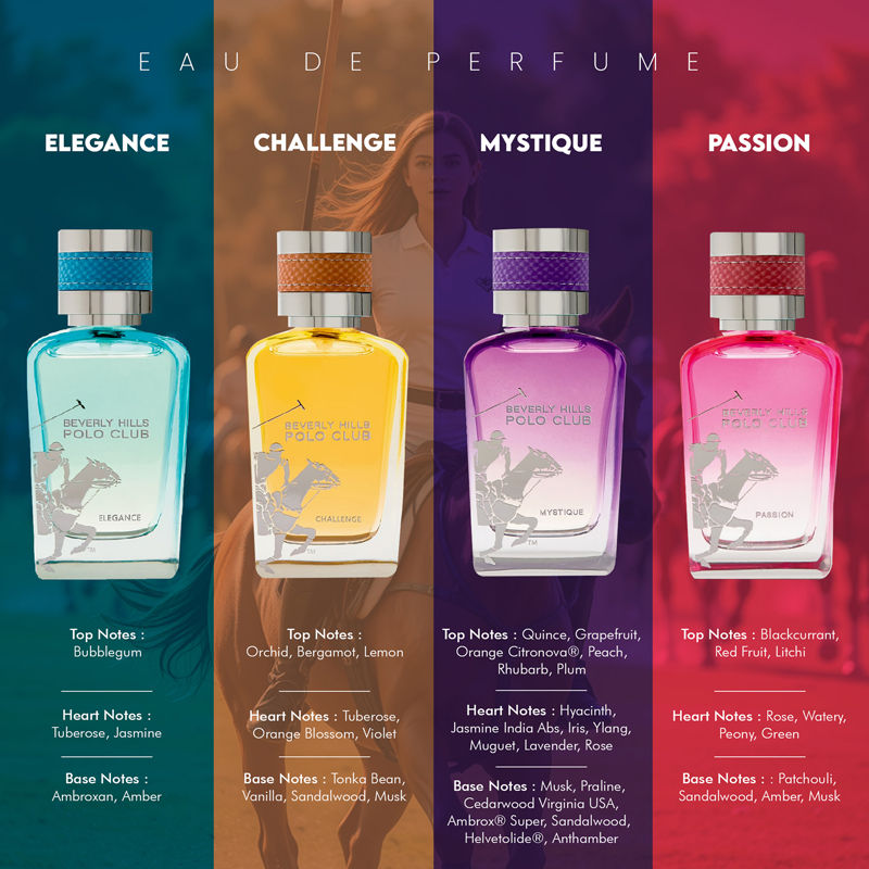 Beverly Hills Polo Club Challenge Prestige Pour Femme EDPEDP For Women