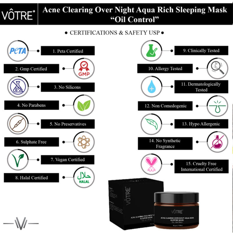 Votre Acne Clearing Over Night Aqua Rich Sleeping Mask Oil Control