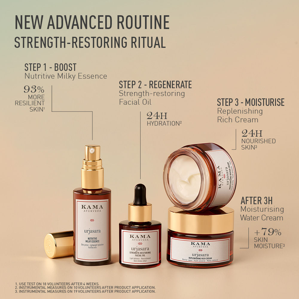 Kama Ayurveda Urjasara Nourish & Replenishing Rich Cream For Hydrating & Plumping Skin