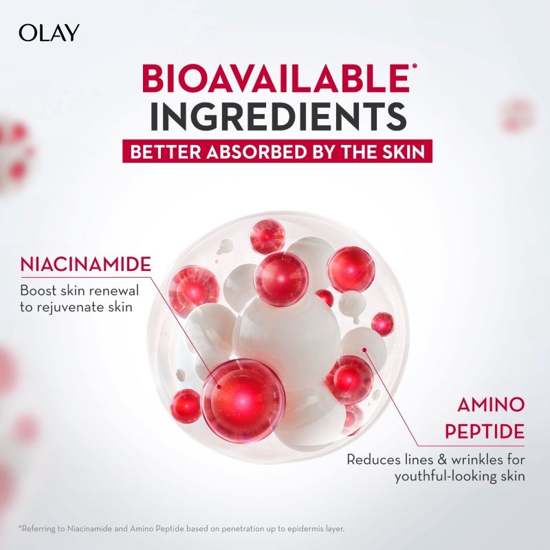 Olay Regenerist Micro Sculpting Serum, Plump & Bouncy Skin, With Hyaluronic Acid & Niacinamide