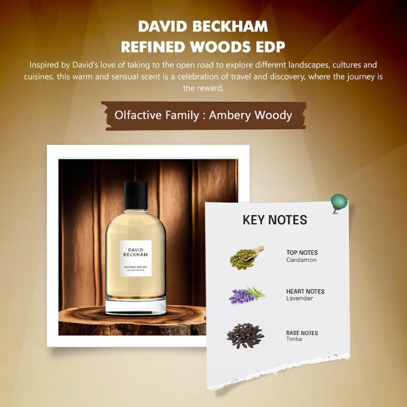 David Beckham Refined Woods Edp For Him