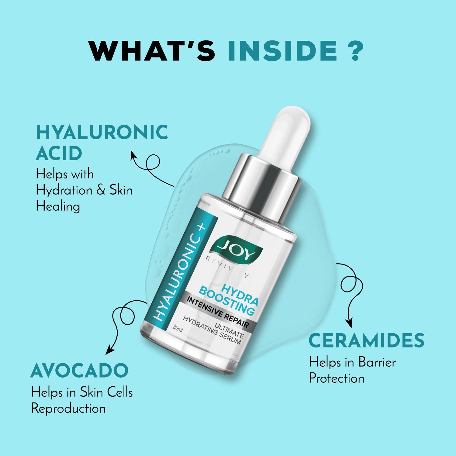 Joy Hydrating Hyaluronic Face Serum for Intensive Repair, Tighens Pores & Improves Skin Texture