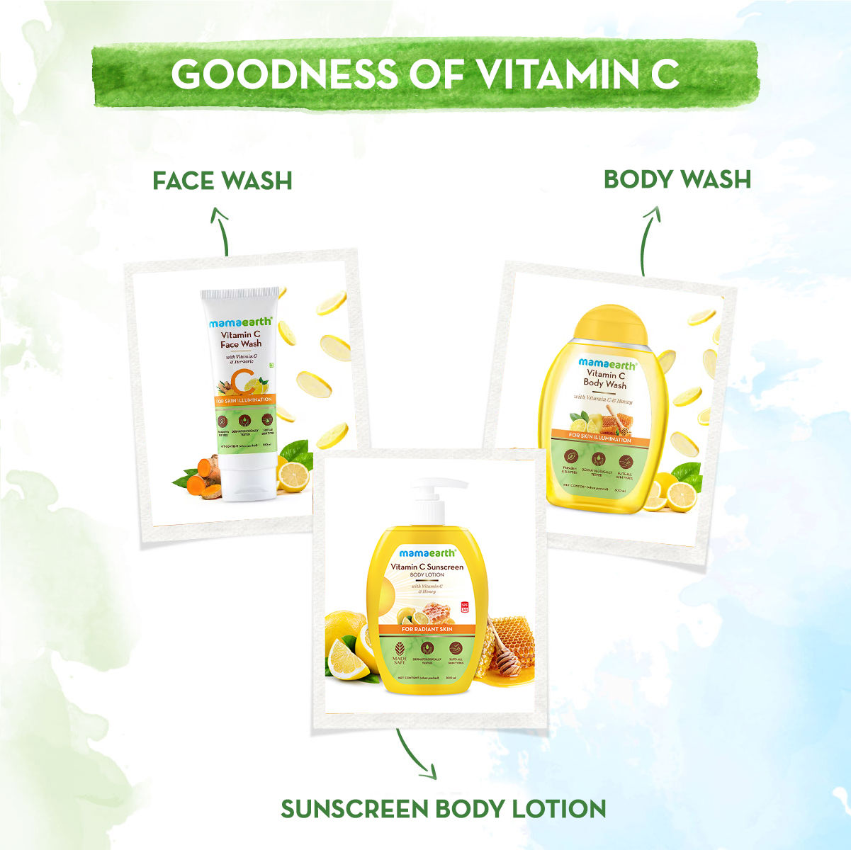 Mamaearth Vitamin C Sunscreen Body Lotion SPF 30 With Vitamin C & Honey For Radiant Skin