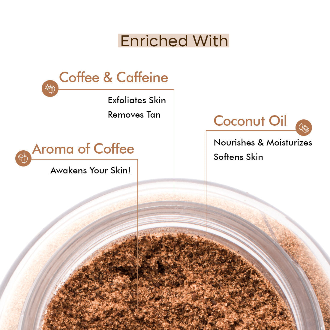 MCaffeine Exfoliating Coffee Body Scrub For Tan Removal Normal To Oily Skin