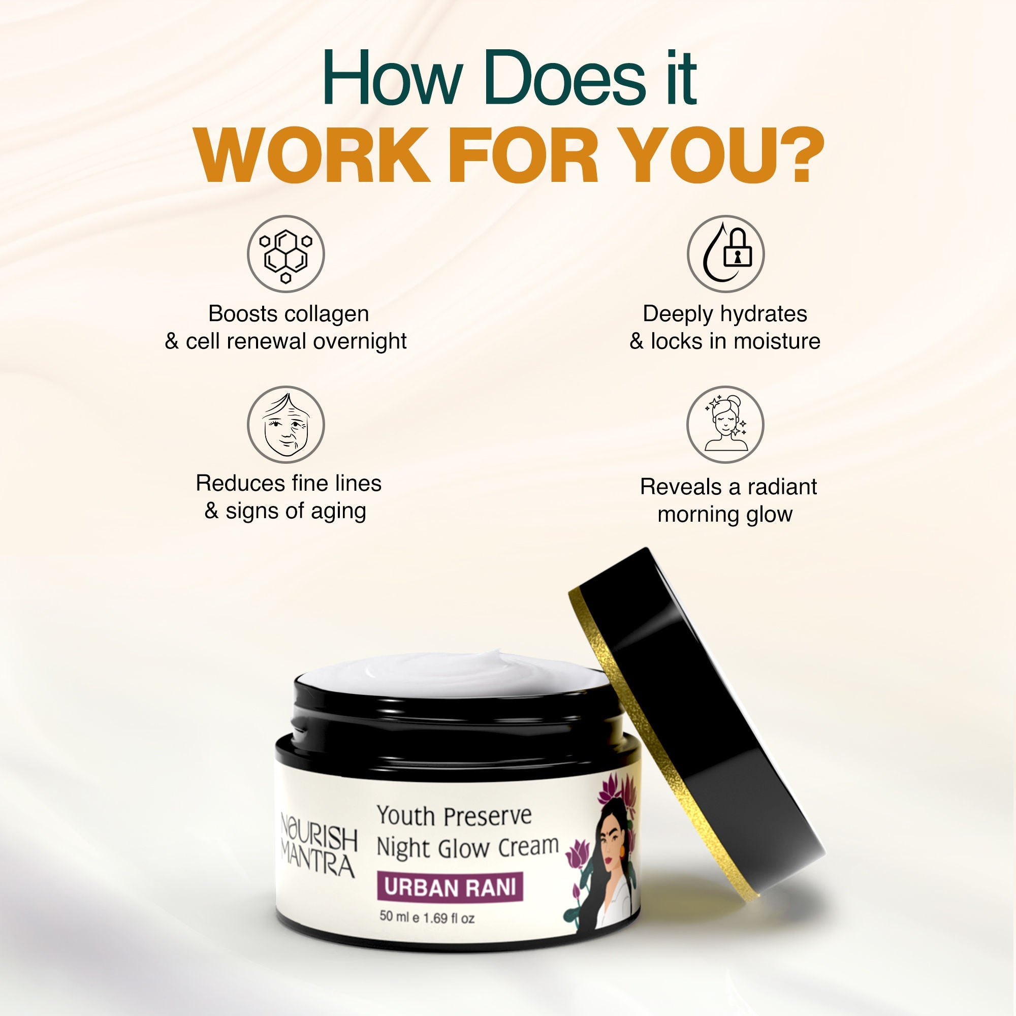 Nourish Mantra Urban Youth Preserve Night Glow Cream for Youthful-Looking Skin