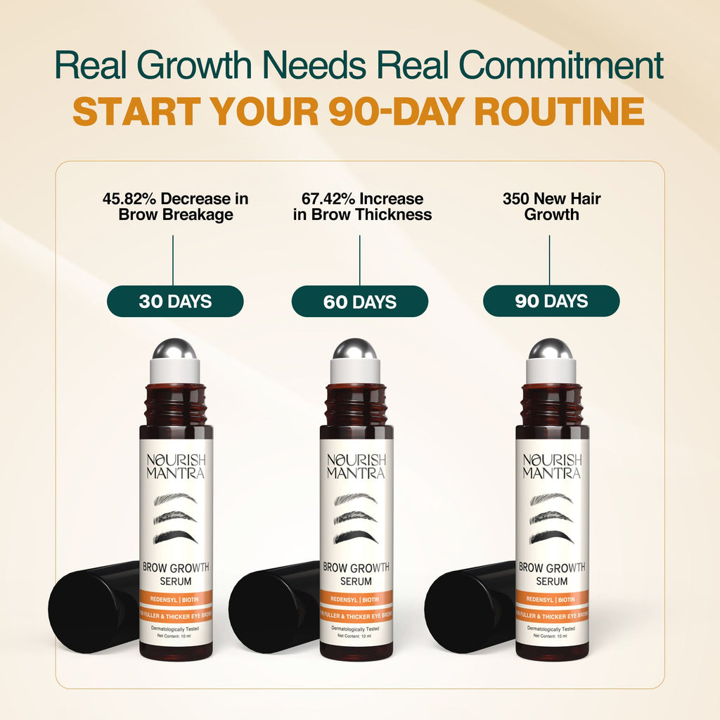 Nourish Mantra’s Brow Growth Serum for Thicker and Fuller Brows