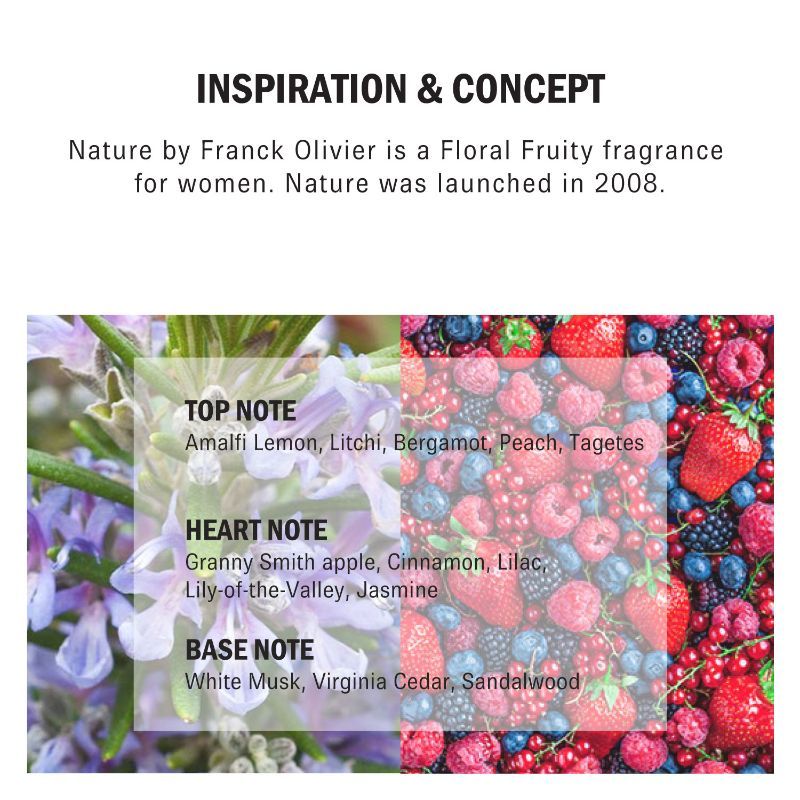Franck Olivier Nature Eau De Parfum Spray For Women