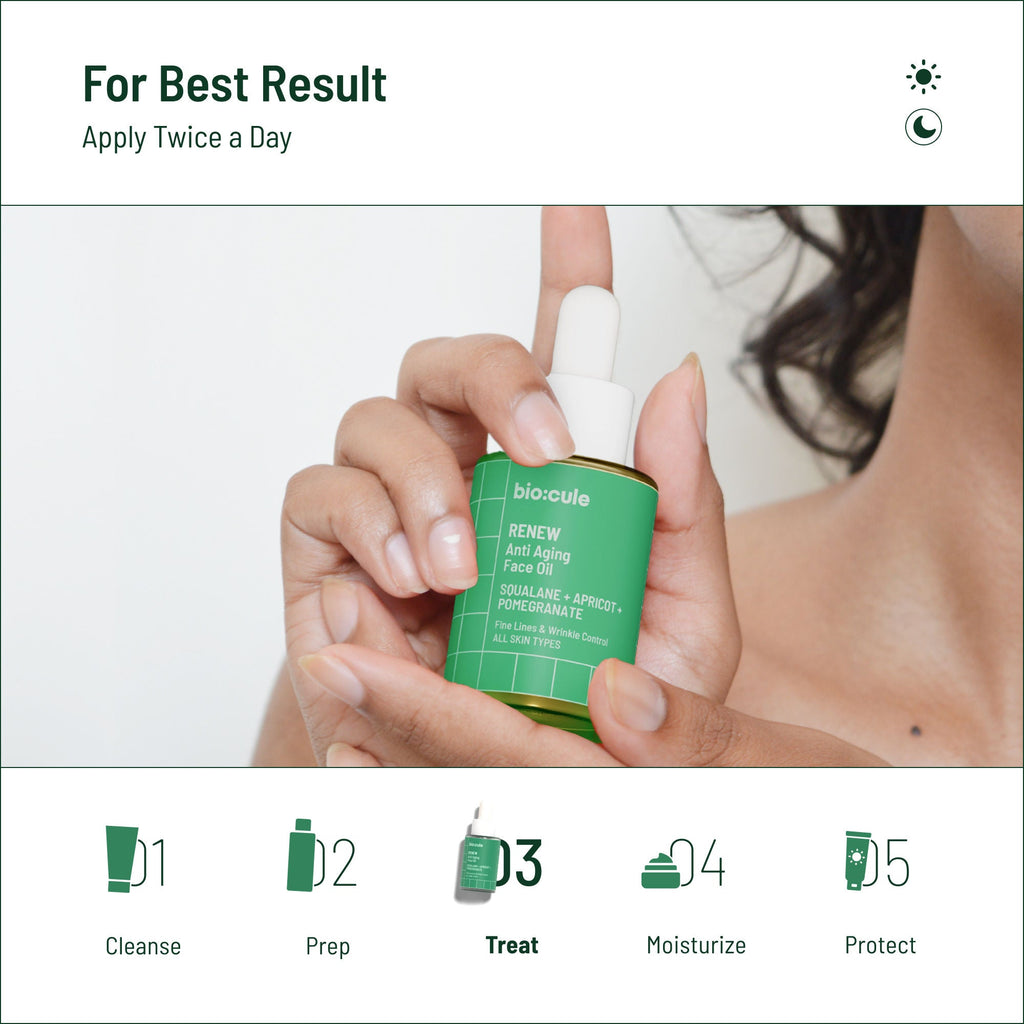 Biocule Renew Anti Aging Face Oil With Squalane, Apricot & Pomegranate Oils