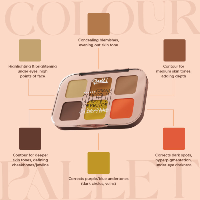 GLAM21 6 Shades Coverage Concealer Palette