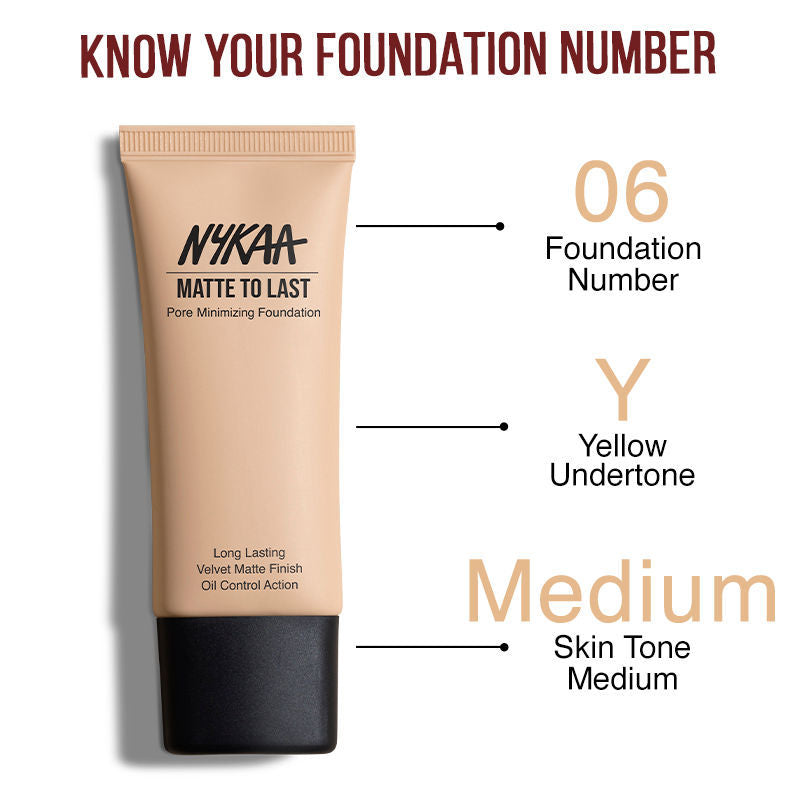 Nykaa Cosmetics Matte To Last Pore Minimizing Foundation