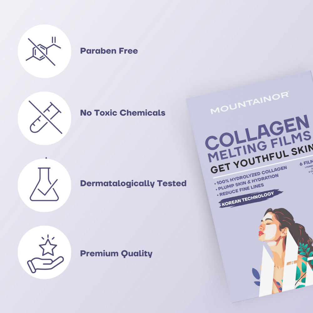 Mountainor Melting Collagen Film Sheet Mask, Face & Neck Skin Patches, Anti Ageing Strips (Pack 2)