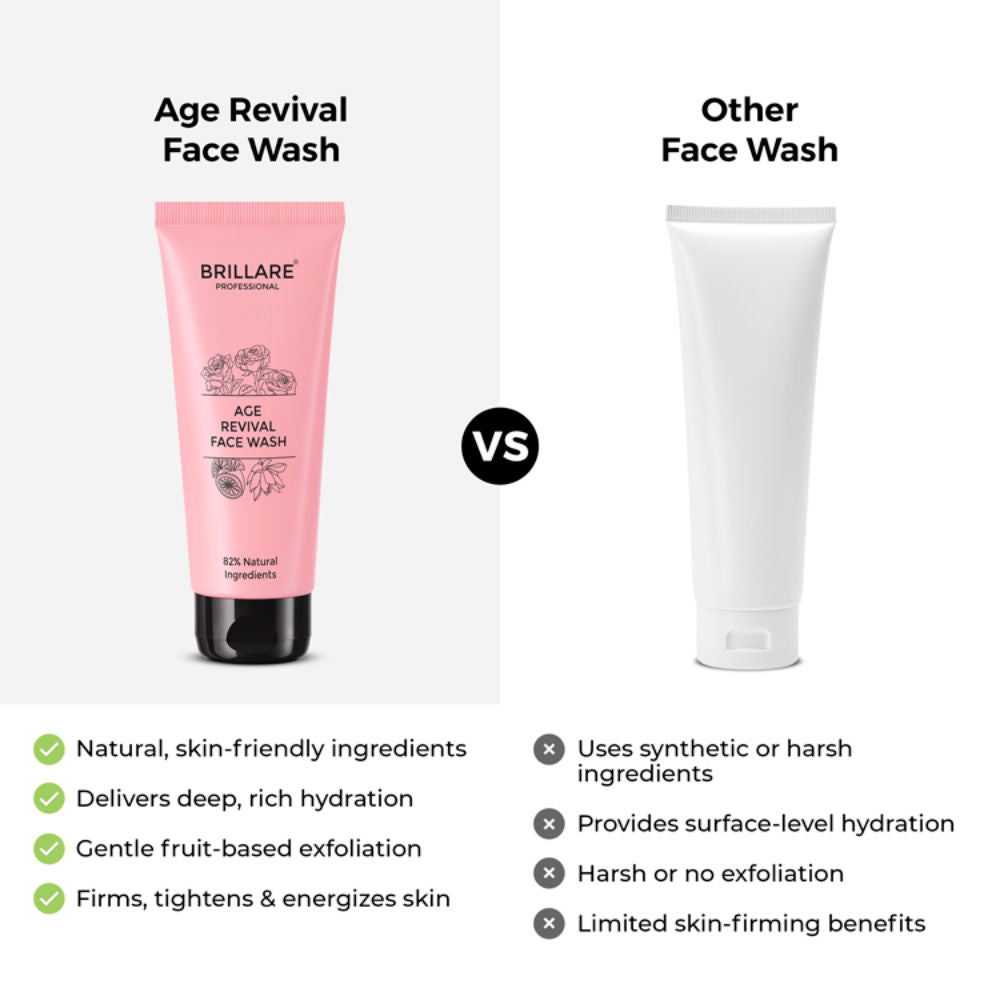 Brillare Professional Age Revival Face Wash for Anti-Aging Skin with Rose, Lotus & Orange