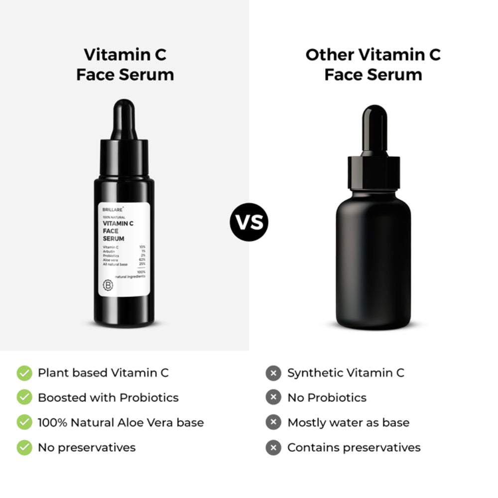Brillare 10% Vitamin C Face Serum for Glowing Skin with Probiotics Visible Glow in Just 7 Days