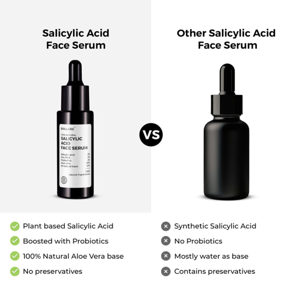 Brillare 2% Salicylic Acid Face Serum for Acne & Dark Spots Visible Acne Reduction in 7 Days