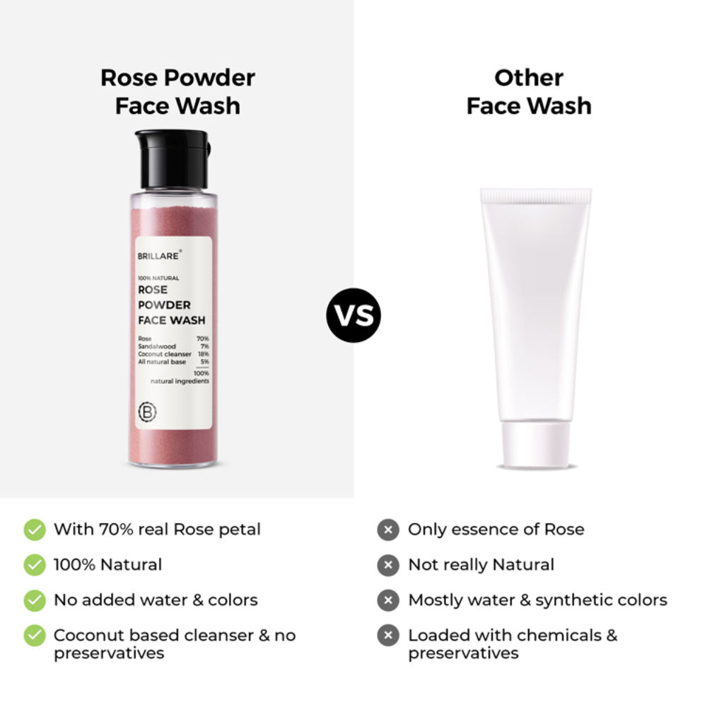 Brillare Rose Powder Face Wash For Well Hydrated, Younger Looking Skin