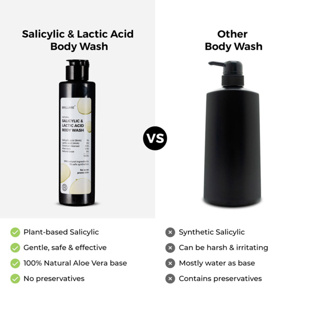 Brillare Salicylic & Lactic Acid Body Wash For Clear, Purified & Acne Prone Skin