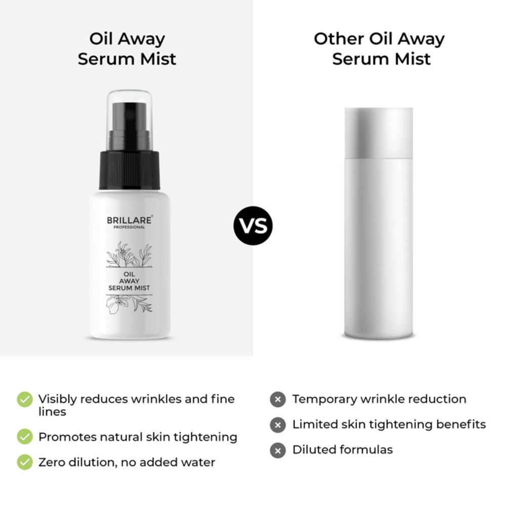 Brillare Oil Away Serum Mist For Oily & Acne Prone Skin