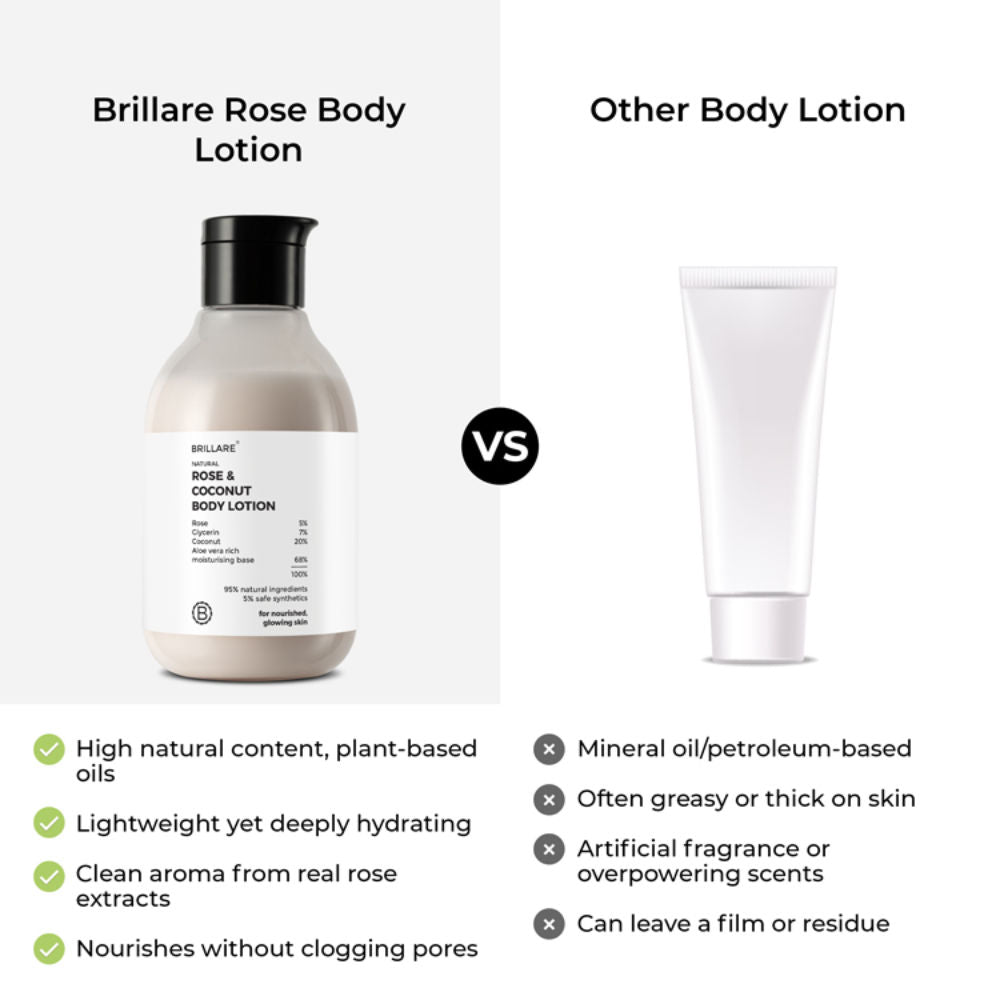 Brillare Rose & Coconut Body Lotion