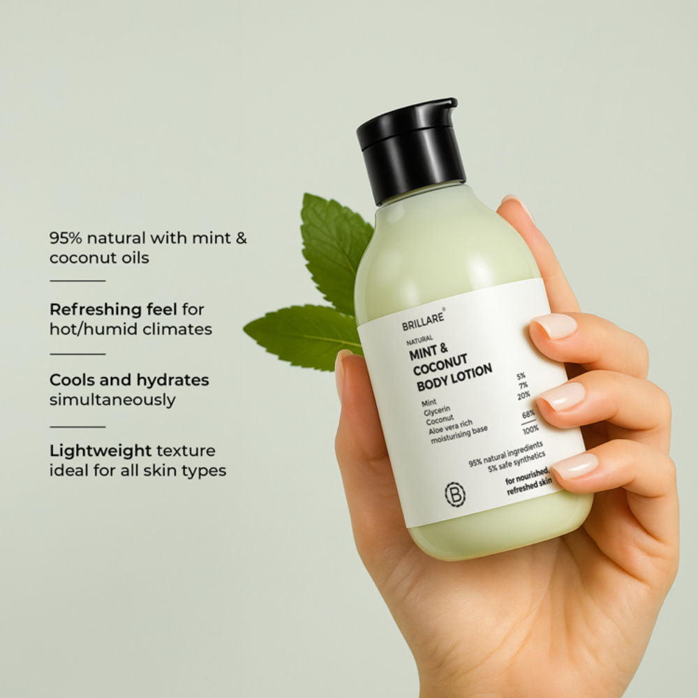 Brillare Mint & Coconut Body Lotion