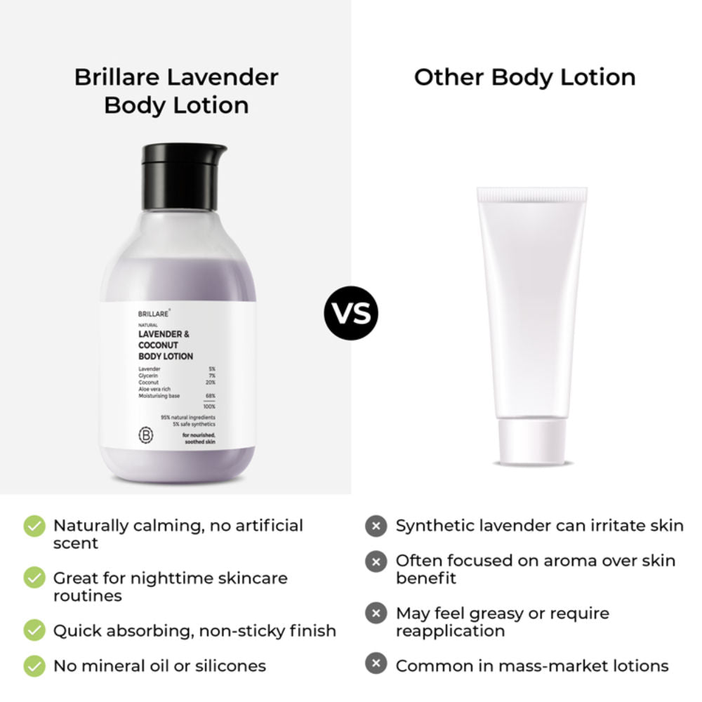 Brillare Lavender & Coconut Body Lotion