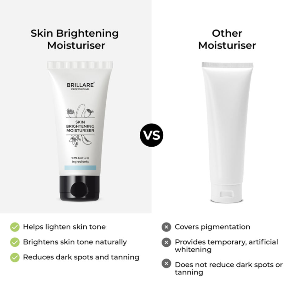 Brillare Skin Brightening Moisturizers For Reducing Pigmentation