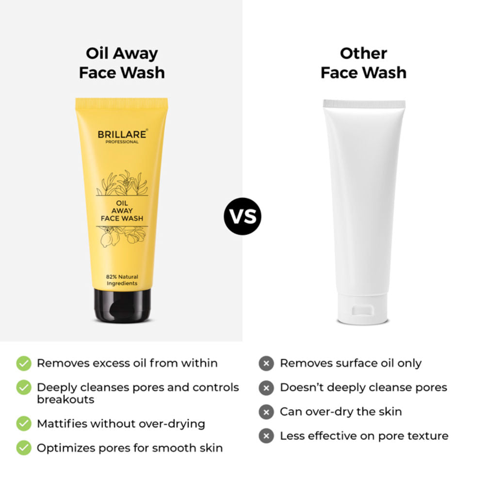 Brillare Professional Oil Away Face Wash for Oily Skin & Acne Prone Skin