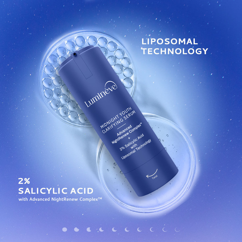 Lumineve 2% Salicylic Acid Face Serum for Active Acne & Pores with Advanced NightRenew Complex