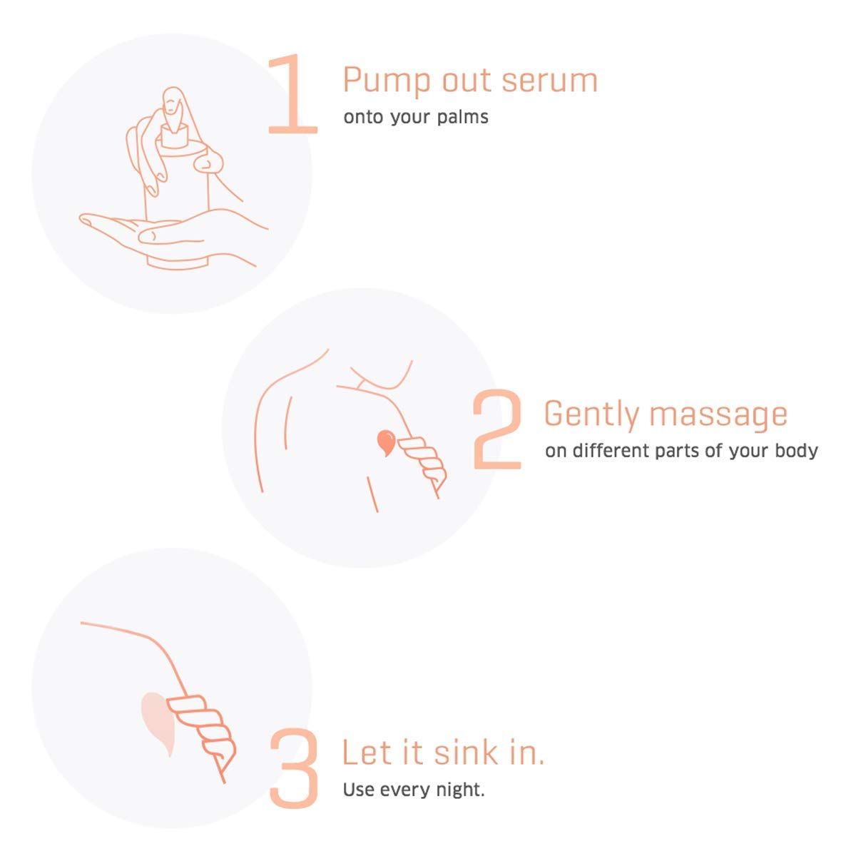 Dermafique Night Replenish Body Lotion Serum For Skin Restoration With 30X Vit E
