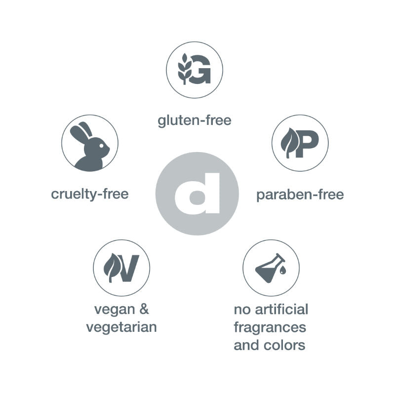 Dermalogica Daily Glycolic Cleanser