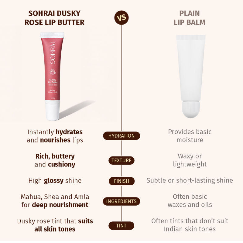 SOHRAI Glossy Lip Butter - Dusky Rose