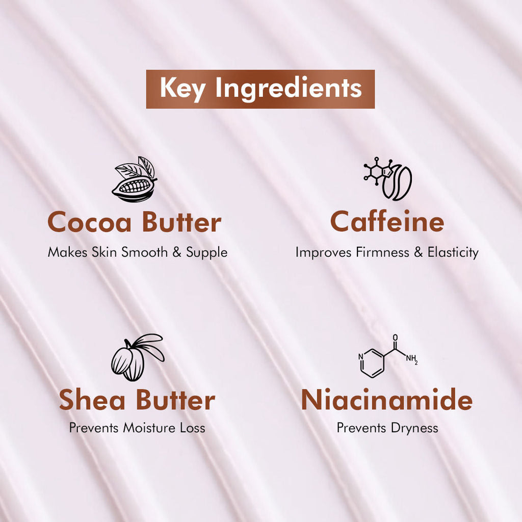 MCaffeine Summer Breeze Perfume Body Lotion With Niacinamide & Cocoa Butter Fresh Aquatic Fragrance