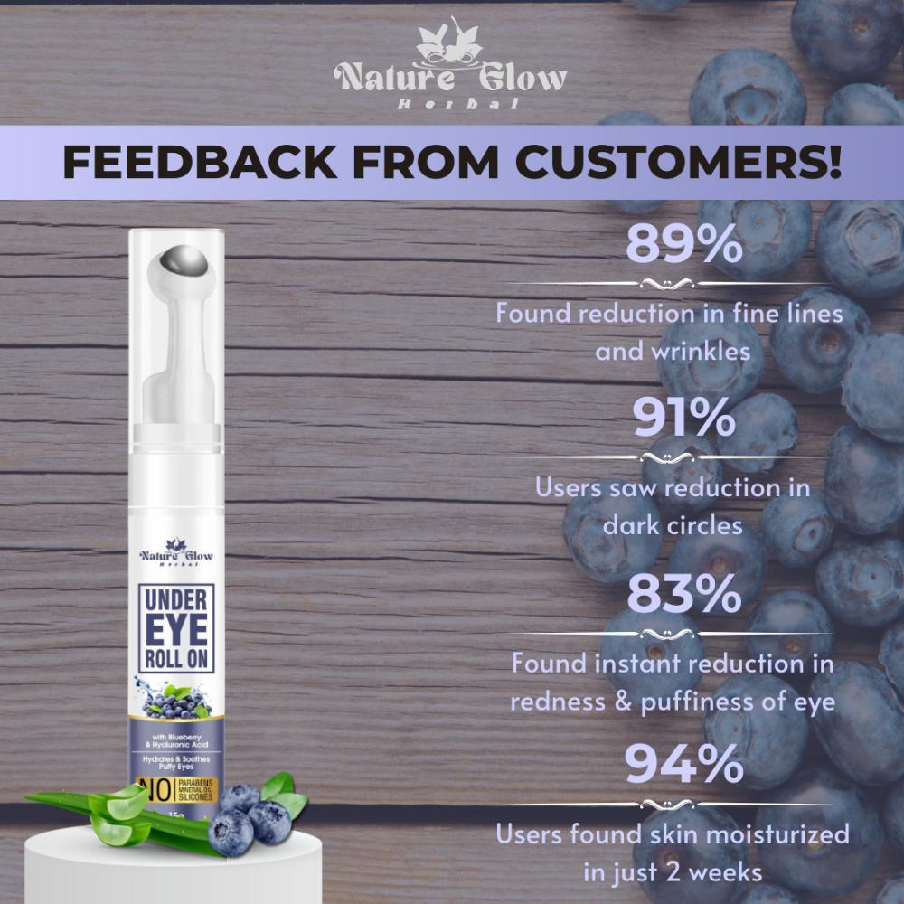 Nature Glow Herbal Under Eye Blueberry Roll On