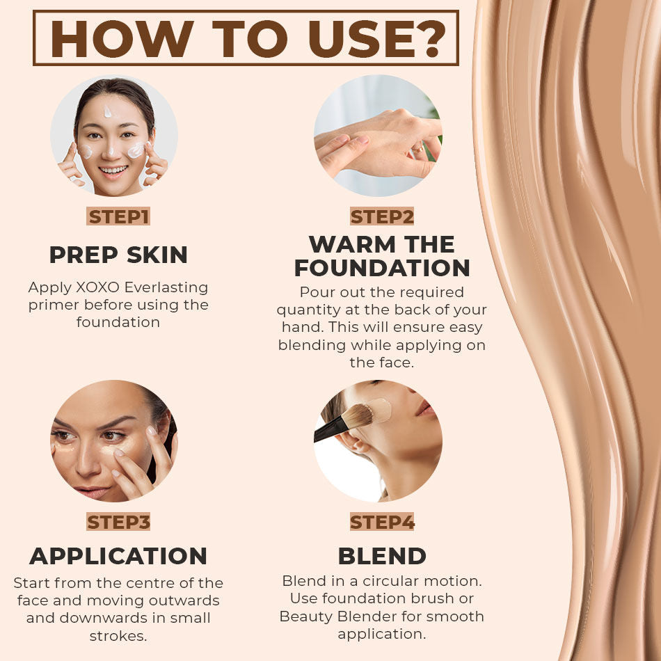 Colorbar Xoxo Everlasting Foundation