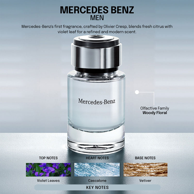 Mercedes-Benz For Men Eau De Toilette