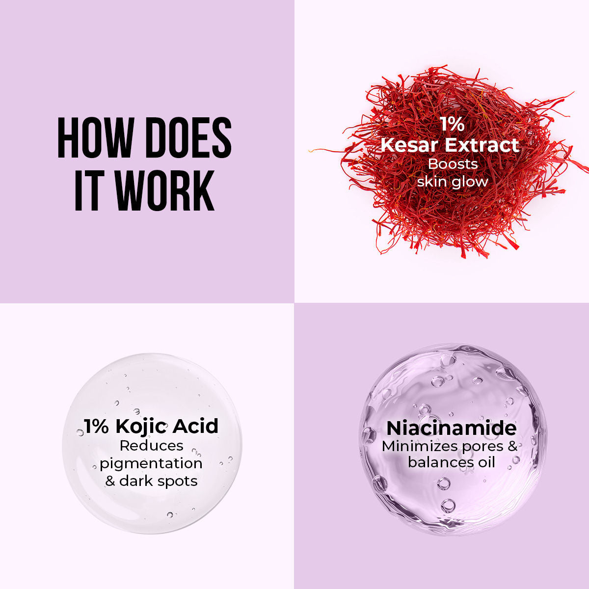 Dr. Sheth'S Kesar & Kojic Acid Facewash For All Skin Types