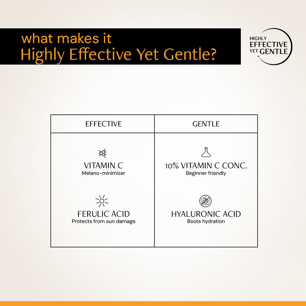Deconstruct 10% Vitamin C Face Serum with 0.5% Ferulic Acid, for Glowing Skin, Beginner-friendly