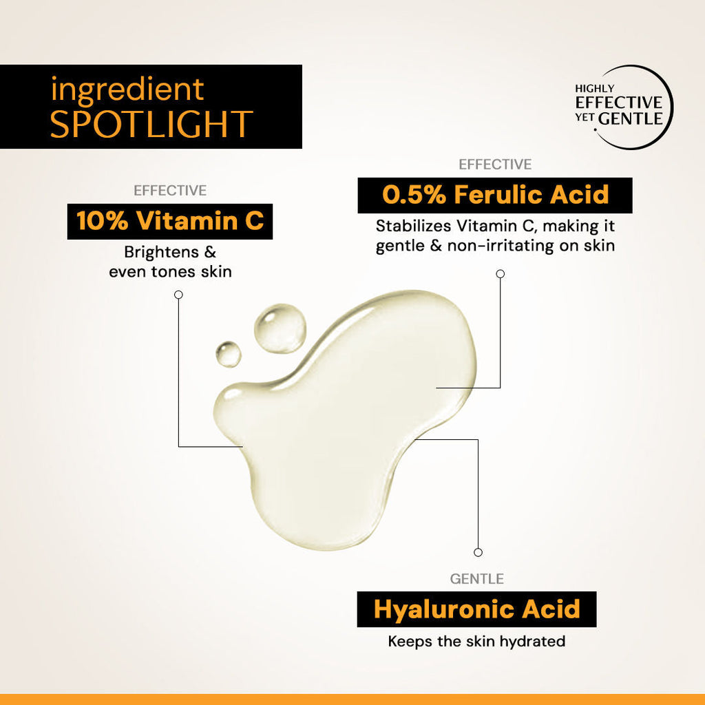 Deconstruct 10% Vitamin C Face Serum with 0.5% Ferulic Acid, for Glowing Skin, Beginner-friendly