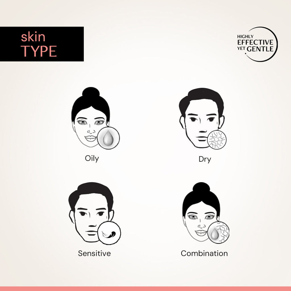 Deconstruct 5% Niacinamide Face Serum with Alpha Arbutin, For Acne Marks, Beginner Friendly